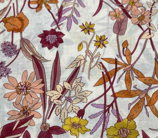 Cotton Lawn: Flora in Warm