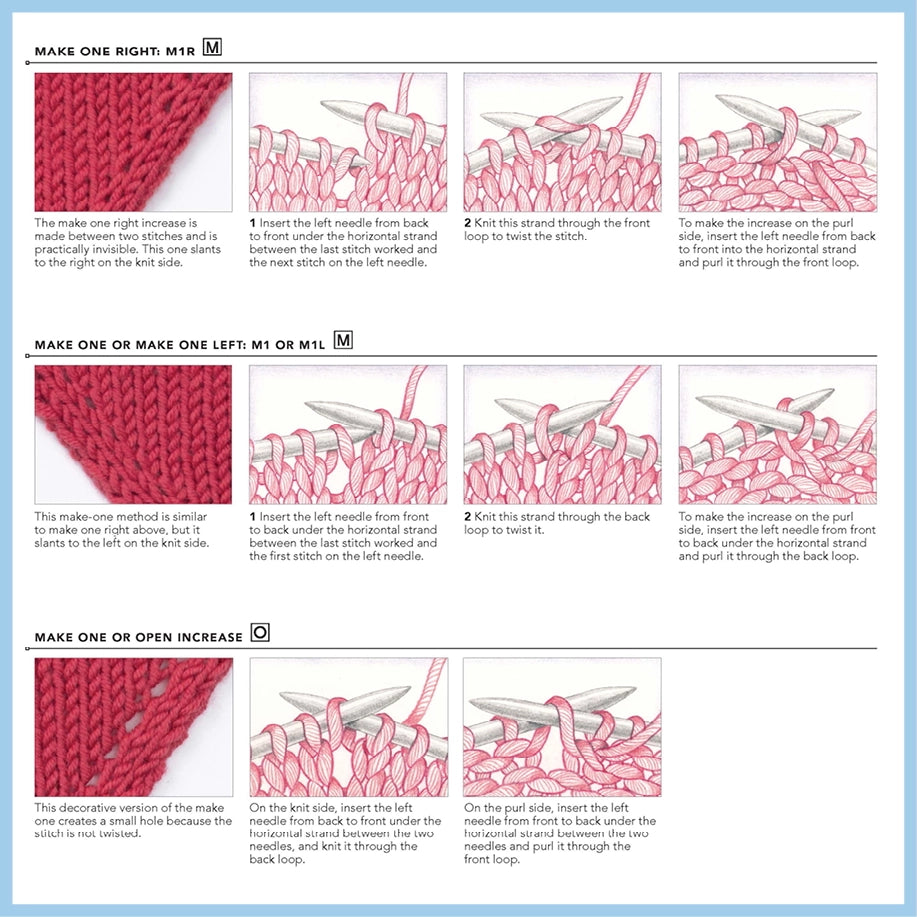 Vogue Knitting: The Ultimate Knitting Book