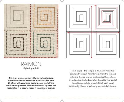 The Ultimate Sashiko Card Deck