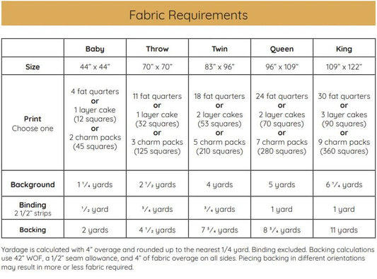 First Crush Quilt Pattern