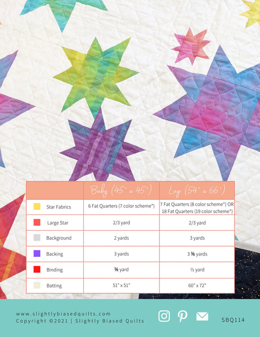 Vela Pattern by Slightly Biased - 3 Sizes