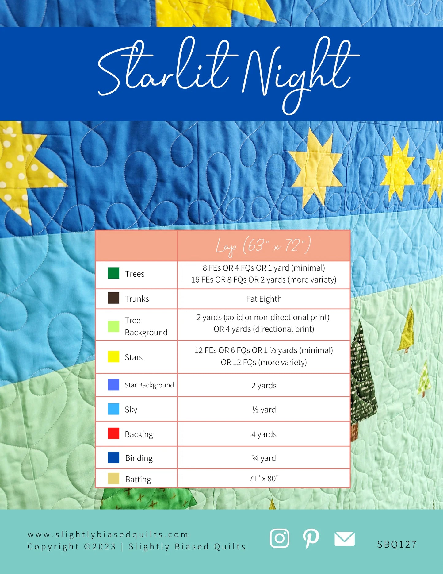 Starlit Night Pattern by Slightly Biased