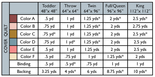 Marjorie Quilt Pattern