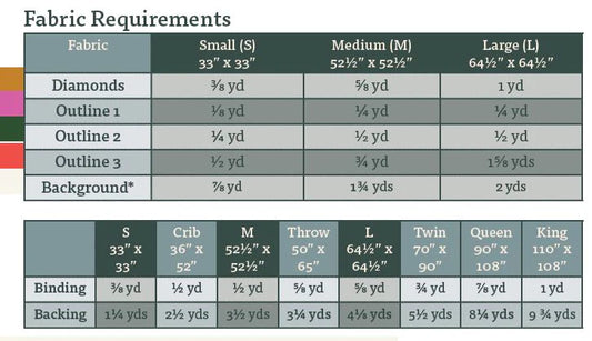Dog Star Quilt Pattern