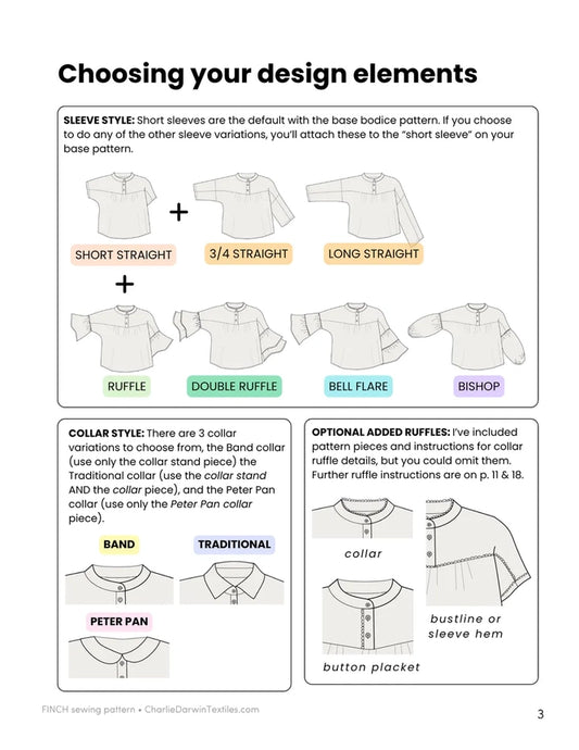 Finch Top Pattern