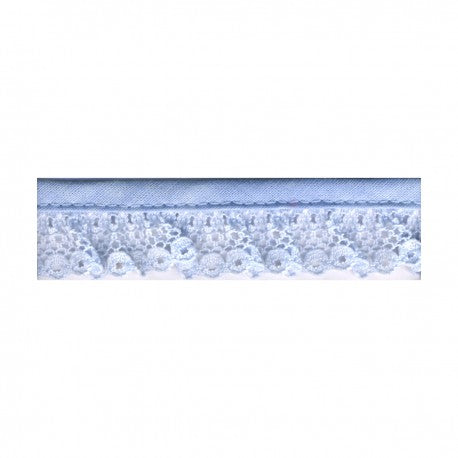 Edge Trim - Gathered Lace