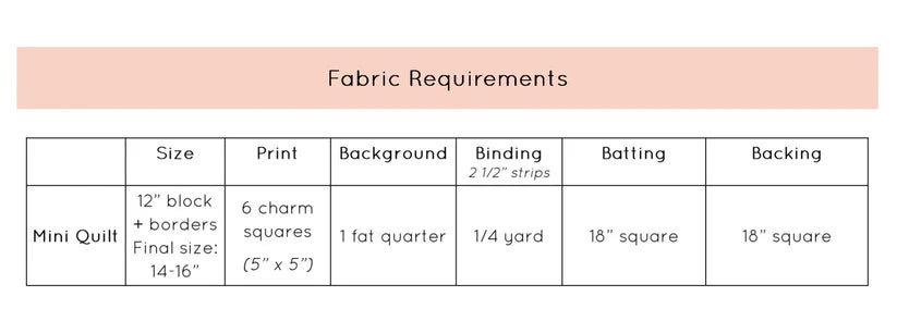 Callisto Mini Quilt Pattern