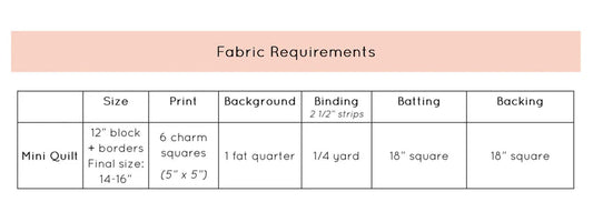 Callisto Mini Quilt Pattern