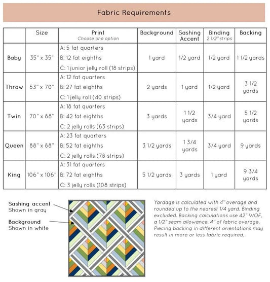 Grow Wild Quilt Pattern