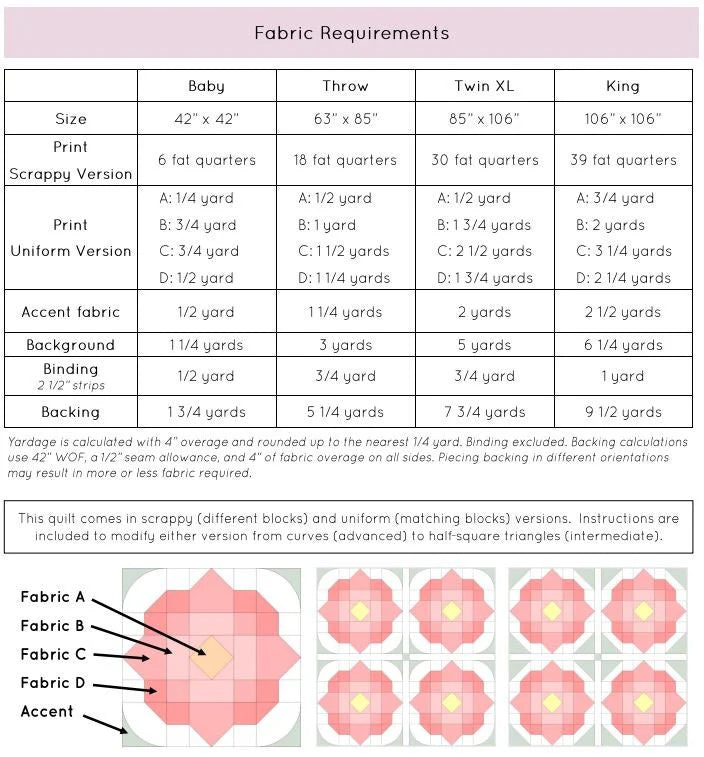 Southern Amaryllis Quilt Pattern