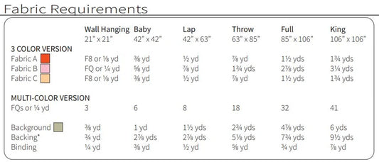 Not Alone Star Quilt Pattern