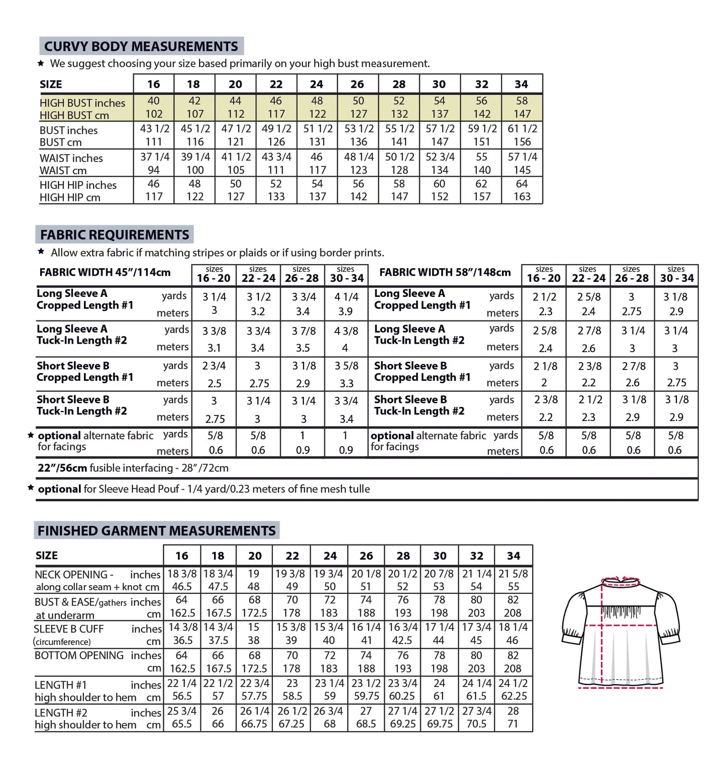 Sew House Seven: Regalia Blouse - Standard and Curvy Sizes