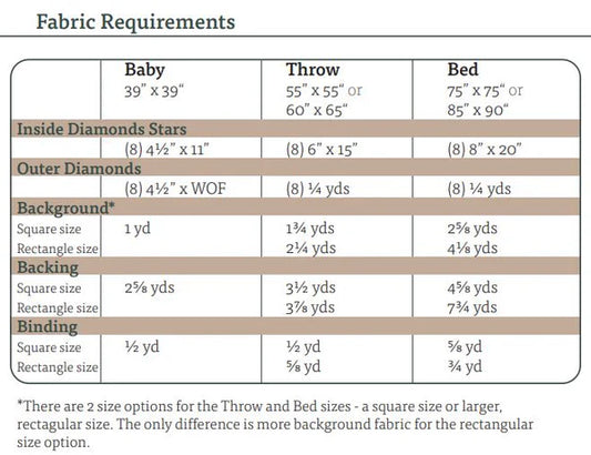 Trailing Star Quilt Pattern