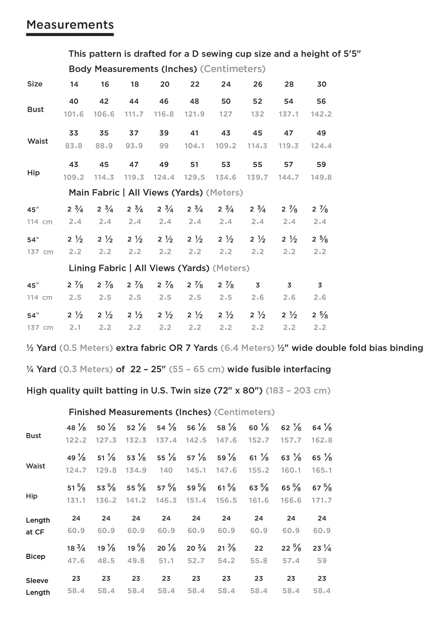 Grainline Studio - Tamarack Jacket