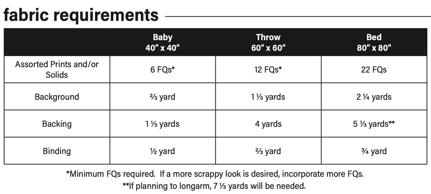 Cozy Cabin Quilt Pattern