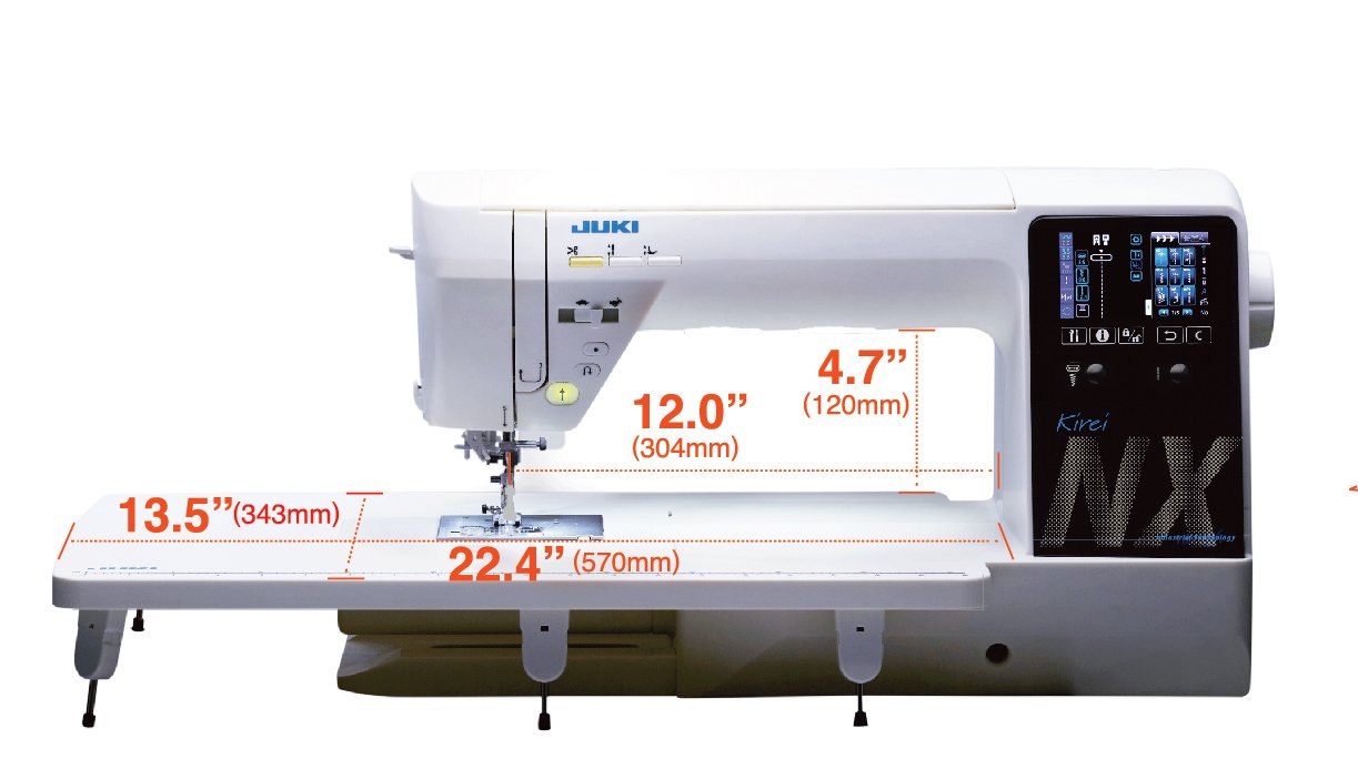This photo for machine size. It is the same size as the NX-7