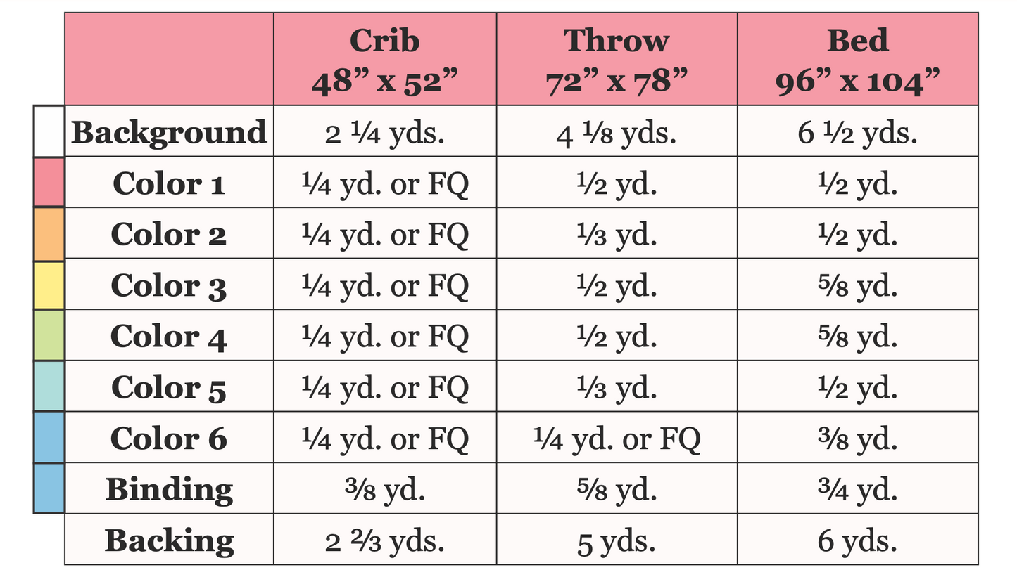 Homemade Emily Jane - Bonanza Quilt Pattern
