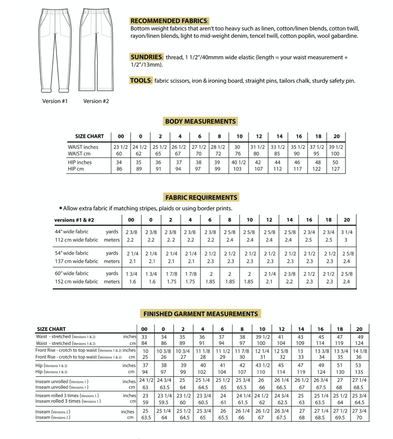 Sew House Seven- Free Range Slacks