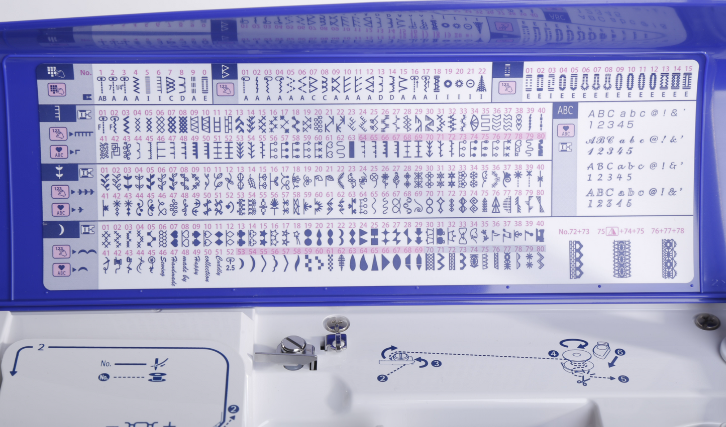 Juki DX-2000 QVP