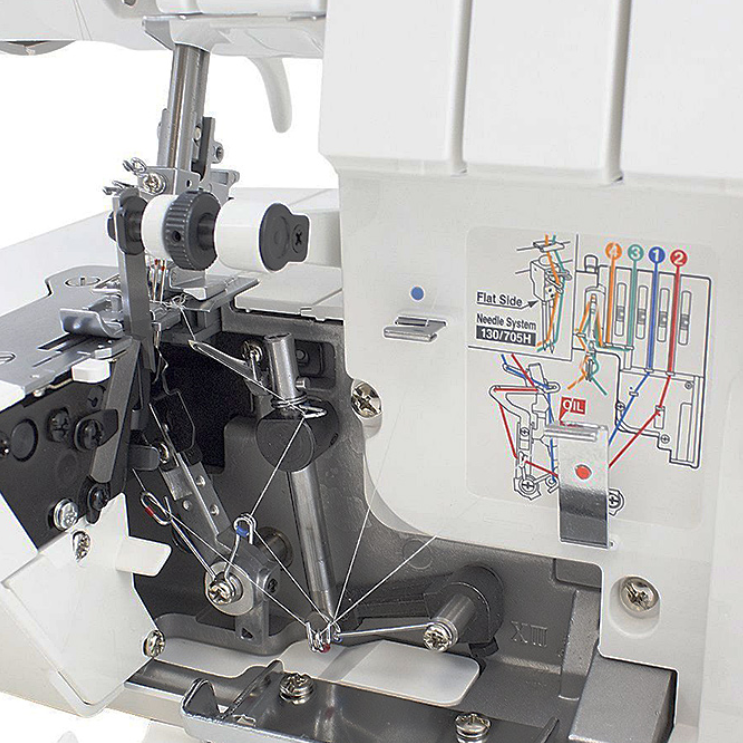 Juki MO-114D Serger