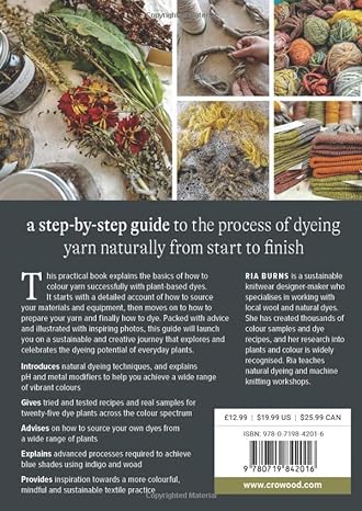 Dyeing Yarn Naturally