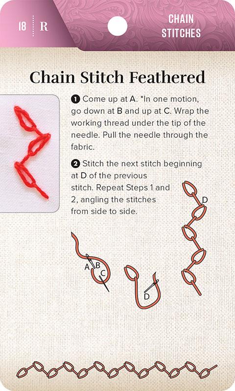 On The Go Embroidery Cards