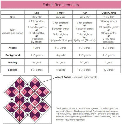 Bloom Wild Quilt Pattern