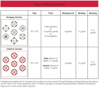 Callisto Quilt Pattern