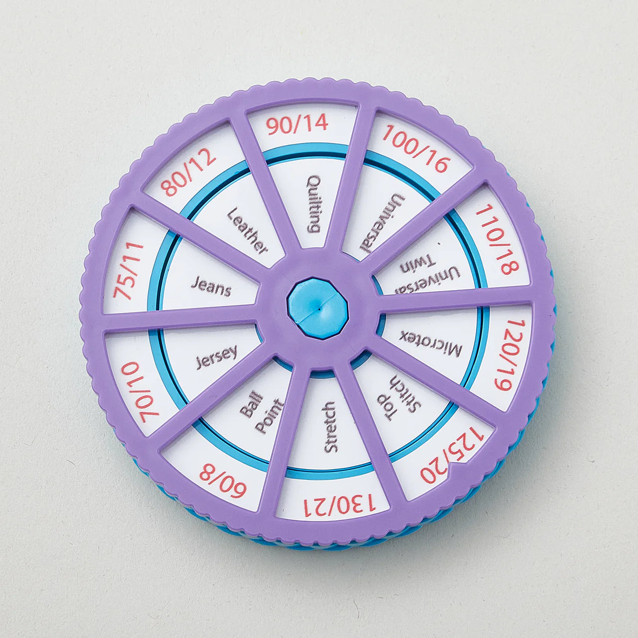 Needle Noter