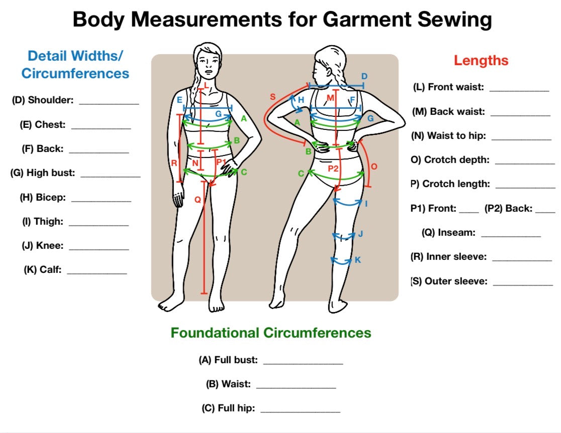 Introduction to Functional Fit w/ Brittany