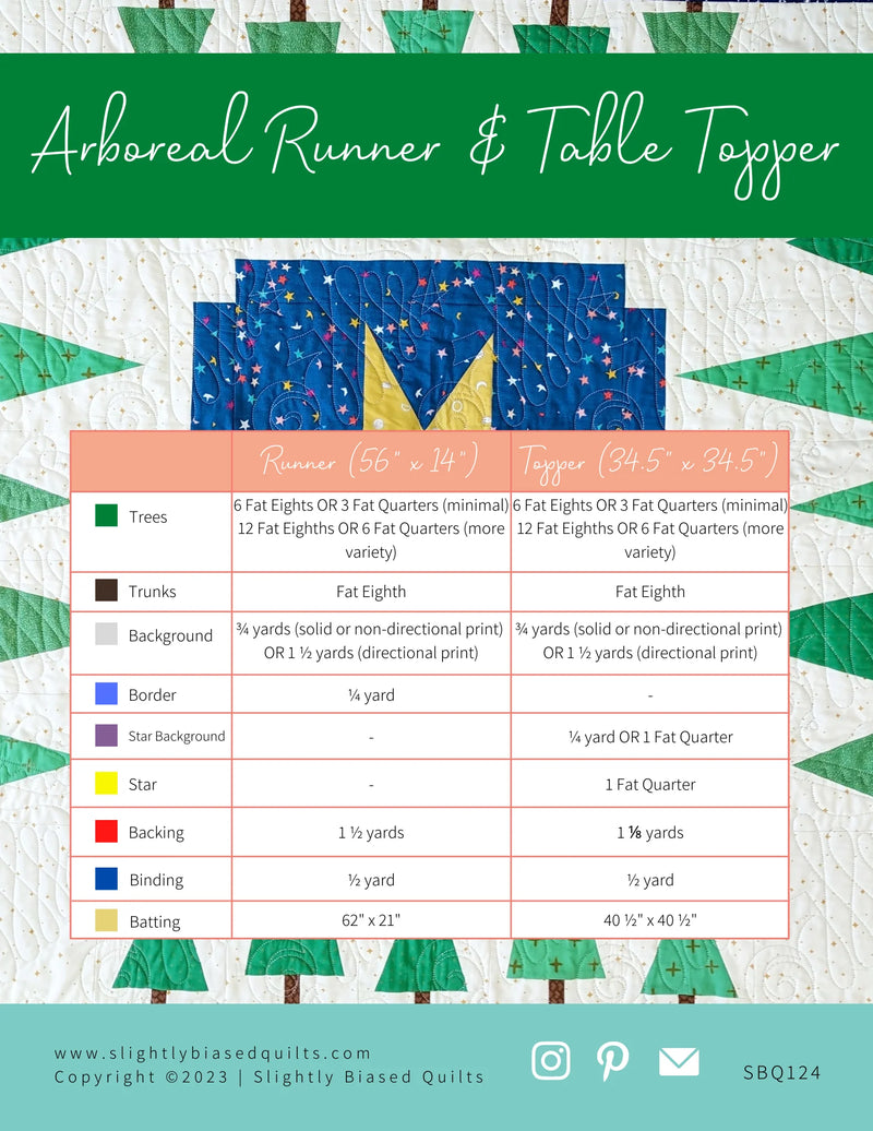 Arboreal Runner & Table Topper Pattern by Slightly Biased