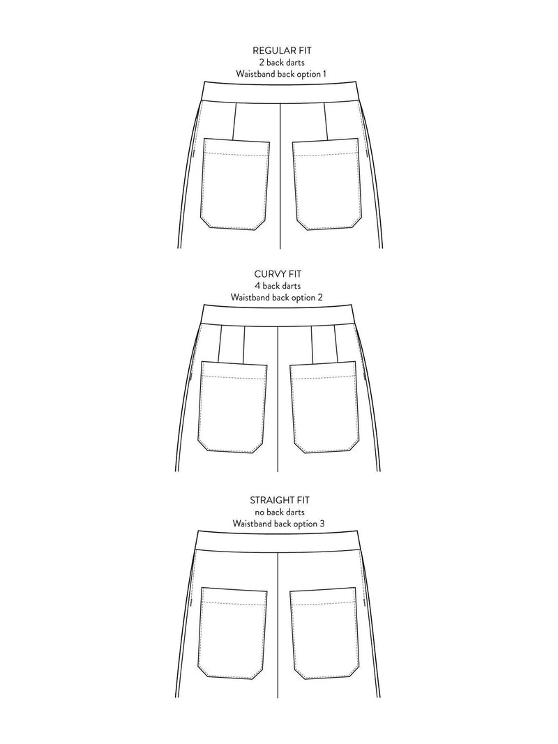 The Assembly Line: Barrel Leg Trousers