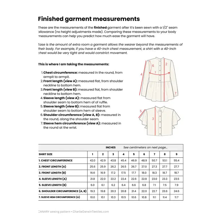 Canary Peplum Shirt Pattern