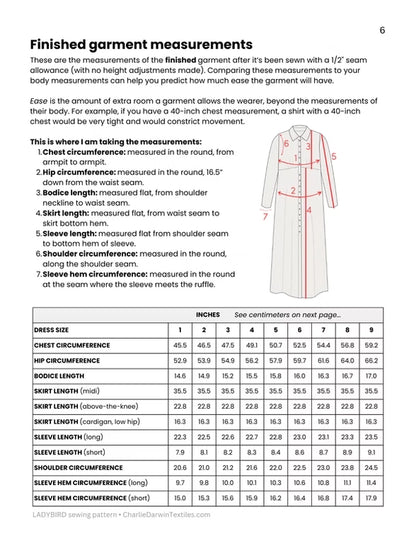 Ladybird Dress Pattern