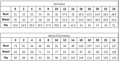 Sew Liberated - Hinterland Dress