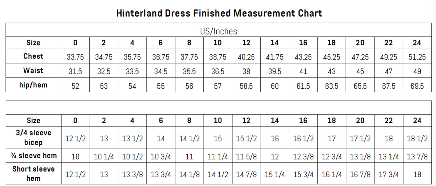 Sew Liberated - Hinterland Dress